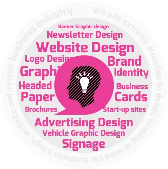 Graphic Design Services